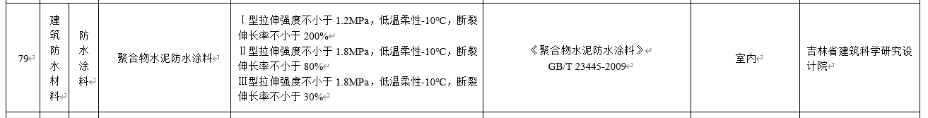 水泥基滲透結(jié)晶不得單獨用于地下防水工程，吉林公布防水材料推限禁令